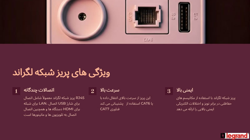 ویژگی پریز شبکه لگراند